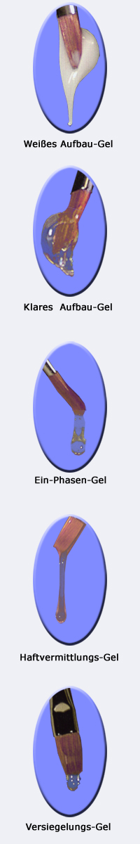 Gelsorten